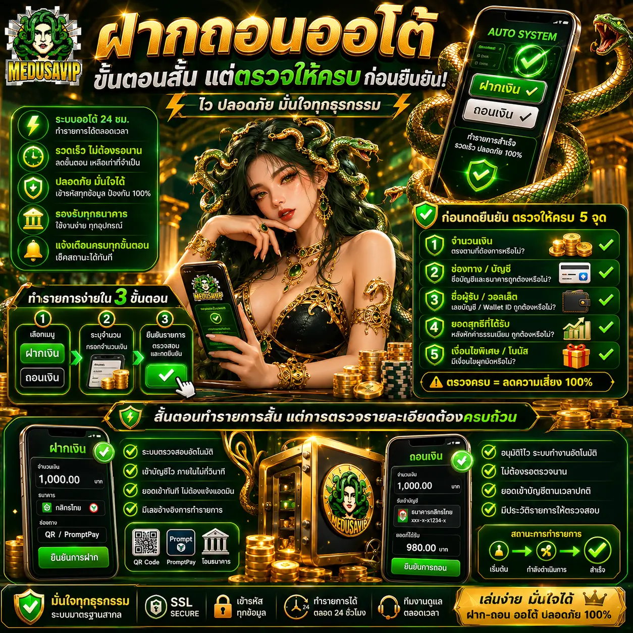 medusavip ฝากถอนออโต้ลดขั้นตอนให้สั้น แต่ก่อนยืนยันควรตรวจรายละเอียดให้ยาวพอ